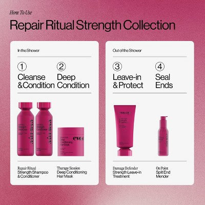 Eva NYC Repair Ritual Strength Shampoo 10 fl oz - Imperfect Container