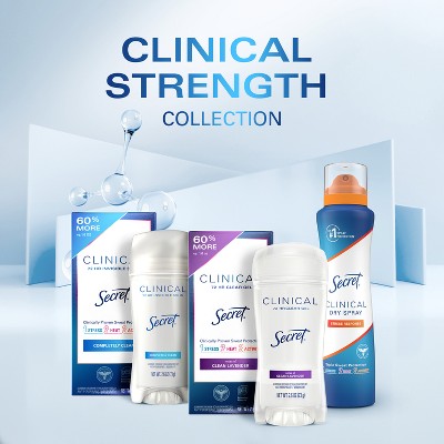 Secret Clinical Active Fresh 2.6oz - Imperfect Box