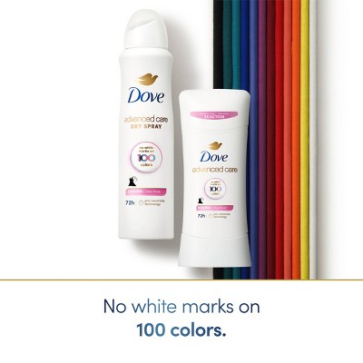 Dove Beauty Advanced Care Clear Finish 72-Hour Women's Antiperspirant & Deodorant Stick 2.6oz - Imperfect Container