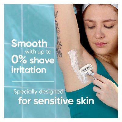 Venus Deluxe Smooth Sensitive Women's Razor + 2 Razor Blade Refills - Imperfect Box