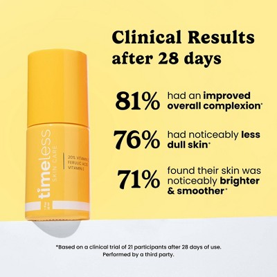 Timeless Skin Care Vitamin C and E Ferulic Acid Serum 1 fl oz - Missing Box