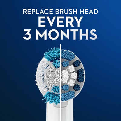 Oral-B Precision Clean X-Filament Replacement Brush Heads 5ct - Missing Box