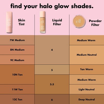 e.l.f. Halo Glow Skin Tint Foundation Mineral SPF 50 8 Medium Neutral 1 fl oz - Missing Box