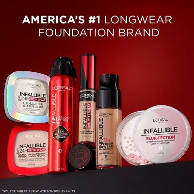 L'Oreal Paris Infallible Blur-fection Longwear Loose Setting Powder Translucent Light 0.21oz - Imperfect Container