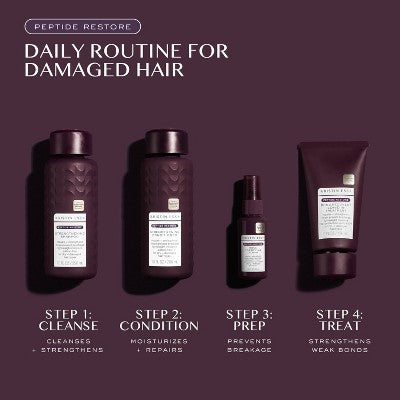 Kristin Ess + Hair Serum for Frizz & Damaged Hair 1.7 fl oz - Imperfect Box