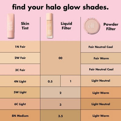 e.l.f. Halo Glow Skin Tint Foundation Mineral SPF 50 2 Fair Warm 1 fl oz - Imperfect Box