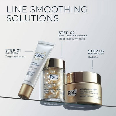 RoC Retinol Correxion Anti-Aging Retinol Moisturizer 1.7oz - Imperfect Box
