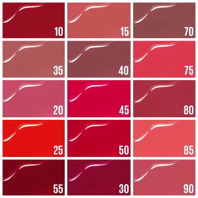 Maybelline Super Stay Vinyl Ink Liquid Lipstick 10 Lippy 0.14 fl oz - New