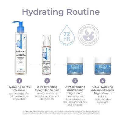 derma e Hydrating Night Cream 2oz - Imperfect Box