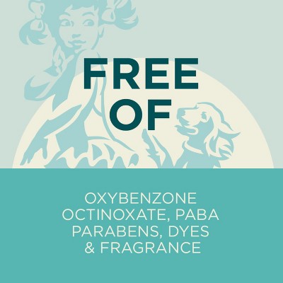 Coppertone Pure & Simple Kid's Spray SPF 50 5oz - Imperfect Container
