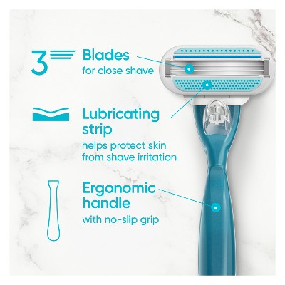 Venus Smooth Value Pack Razor Handle + 6 Blade Refills - Imperfect Box