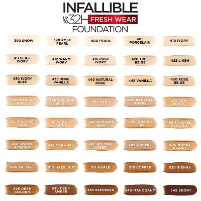 L'Oreal Paris Infallible 32HR Foundation SPF 25 415 Rose Ivory 1 fl oz - New