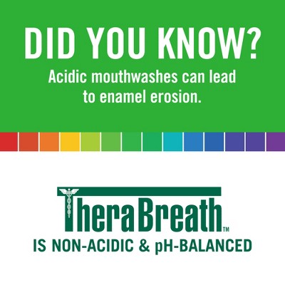 TheraBreath Fresh Breath Mouthwash Alcohol-Free Mild Mint 16 fl oz - New
