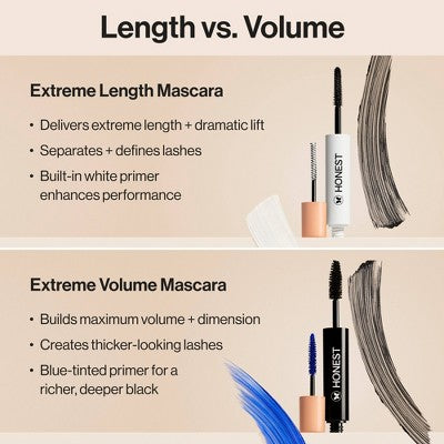 Honest Beauty Extreme Length 2-in-1 Mascara and Lash Primer 0.27 fl oz - Imperfect Box