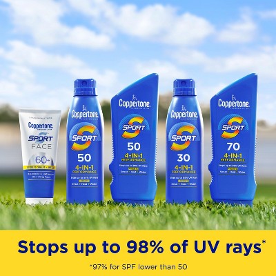 Coppertone Sport Sunscreen Spray SPF 50 11oz - New