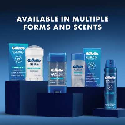 Gillette 72 Hours Sweat Protection Clear Gel Antiperspirant & Deodorant for Men Power Rush 2pk/3.8oz - New
