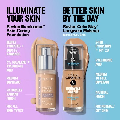 Revlon Illuminance Skin-Caring Foundation Amber 1 fl oz - Imperfect Container