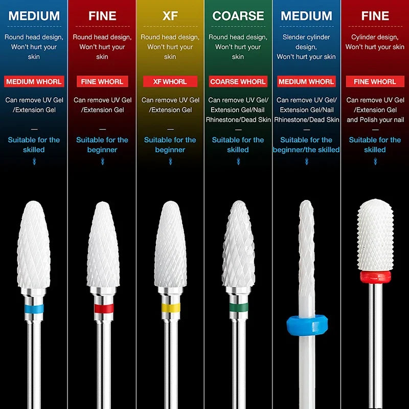 NNL Marketplace - Ceramic Drill Bit