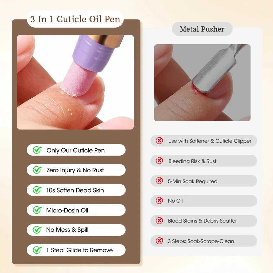 NNL Marketplace - 3-in-1 Cuticle Oil Pen with Ceramic Nail Pusher