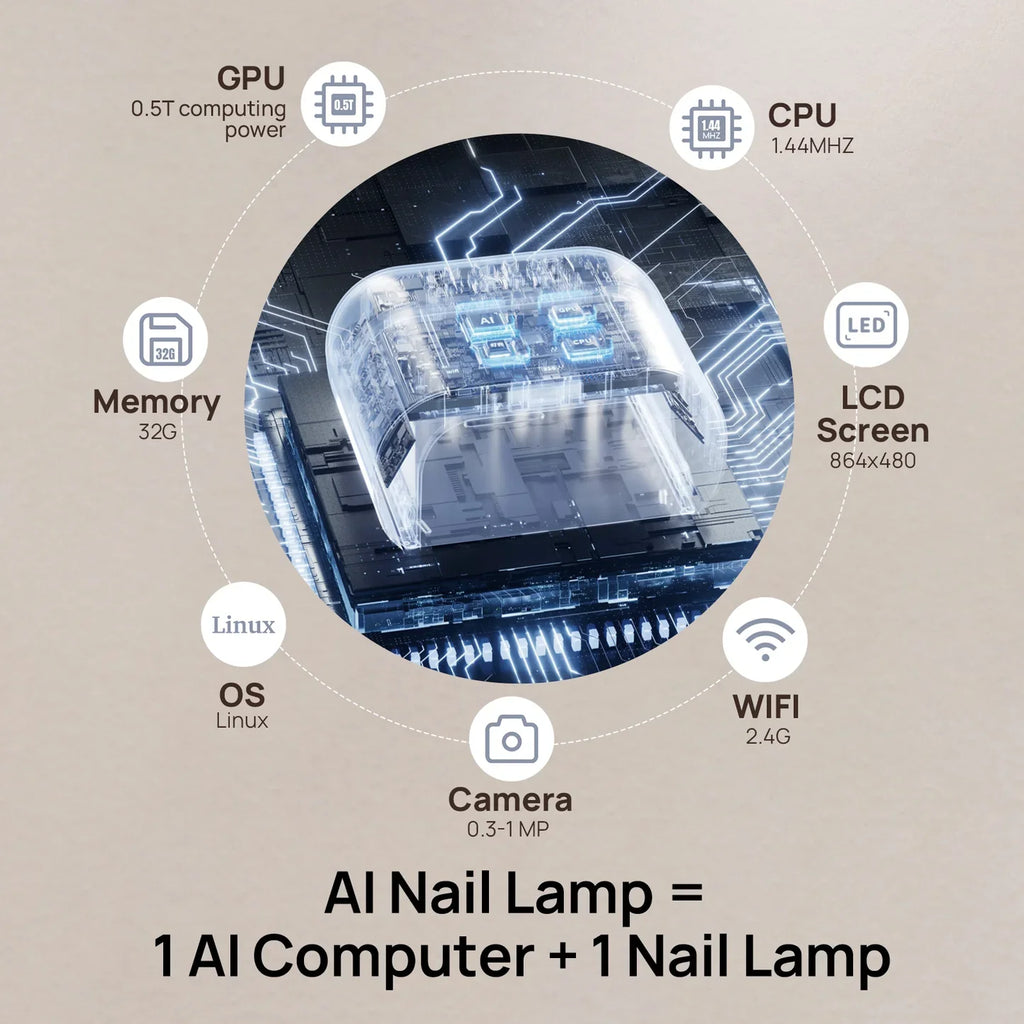 O Nail - AI Nail Lamp & Nail Drill & Dust Collector Bundle White