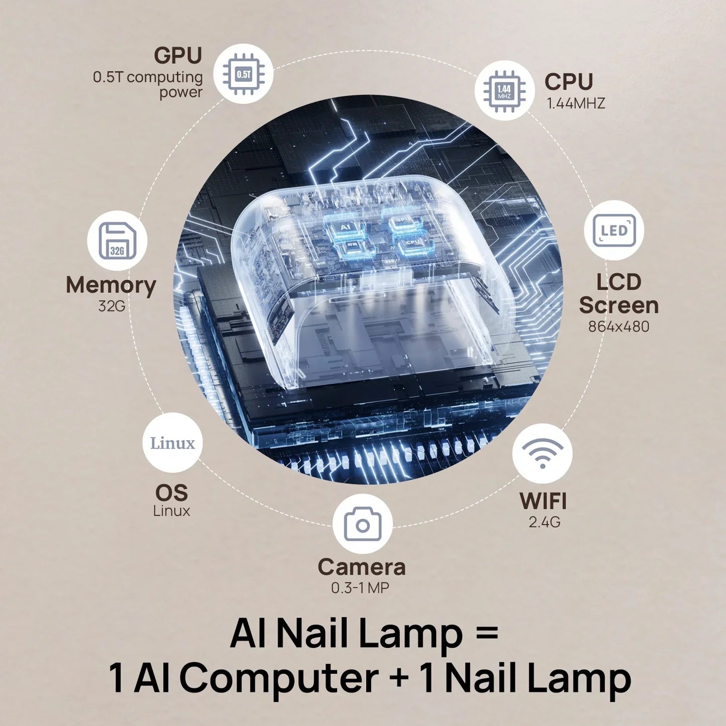 O Nail - AI Nail Lamp & Nail Drill & Dust Collector Bundle White